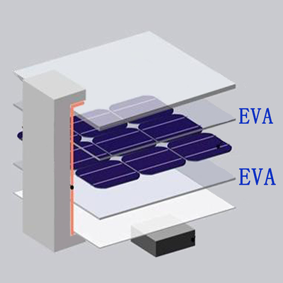 EVA / POE Solar Photovoltaic Packaging Film Üretim Hattı 0.3 - 1 mm Kalınlığı